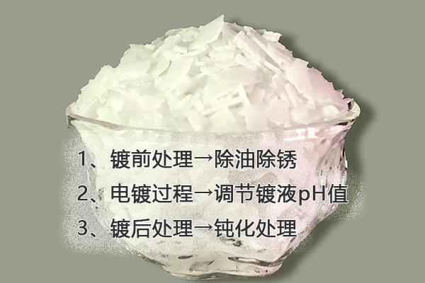 氫氧化鈉在電鍍行業(yè)有哪些作用和用途？